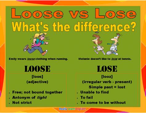 Loose Vs Lose What Is The Difference With Illustrations And