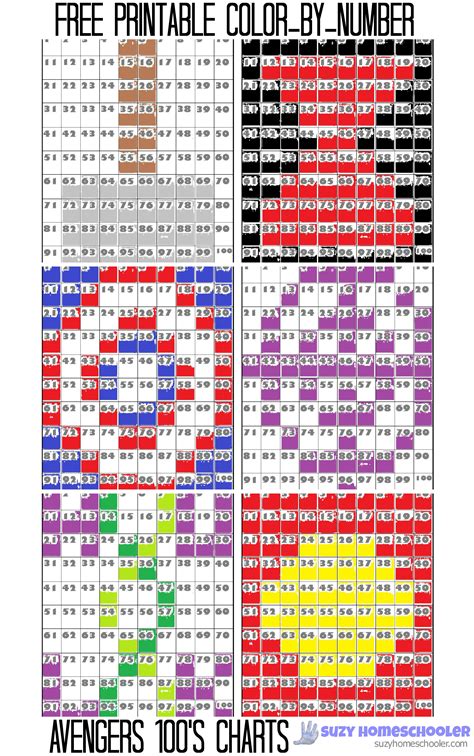 Free Printable Avengers Color-by-Number 100s Chart Pictures – Suzy