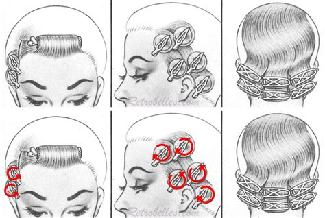 1950s Hairstyle Pageboy Tip Top Curlers Vintage Hairstyles Retro