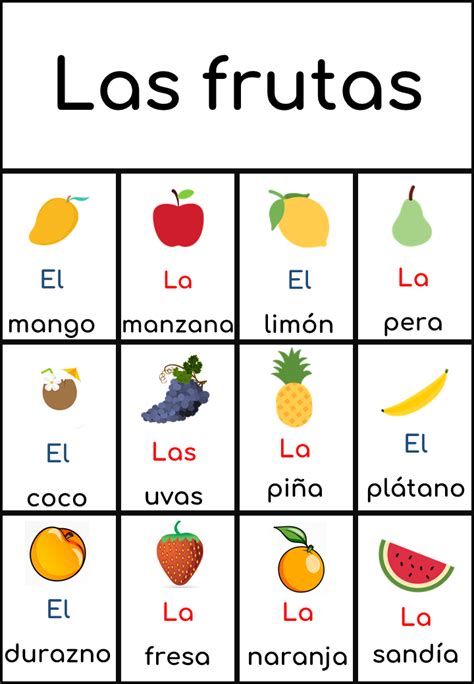 La Comida Y Los Alimentos En Español Basic Vocabulary About Food In