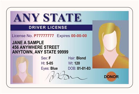 Pennsylvania States Real Id Act Non Compliance Could Impact Company