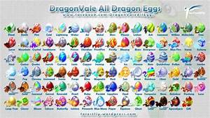 Dragonvale All Eggs 2013 Egg Chart Dragon City Dragon Wings