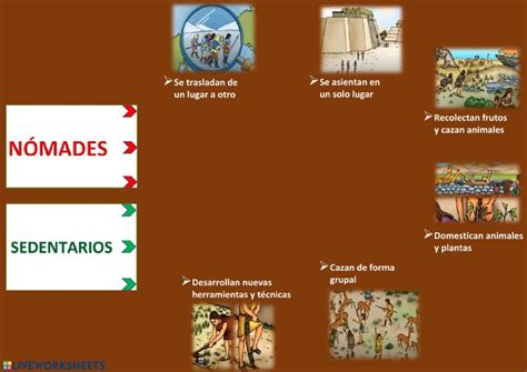 Pueblos Nómades Y Pueblos Sedentarios Ficha Interactiva School