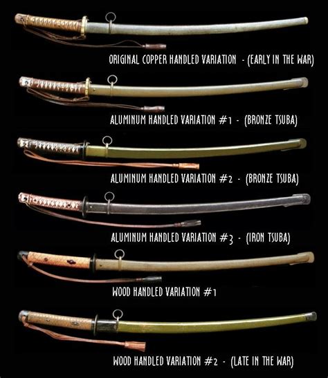 21 All Types Of Samurai Weapons 2022