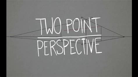 How To Draw With Two Point Perspective 2 Point Perspective Drawing