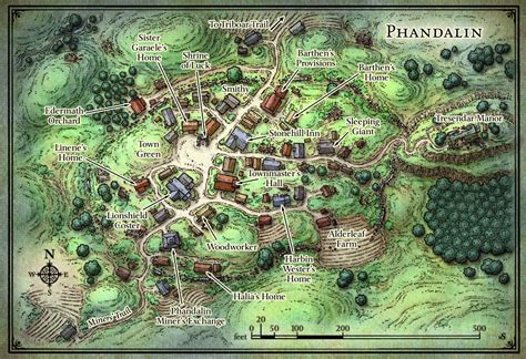 Phandalin Forgotten Realms Wiki Fandom