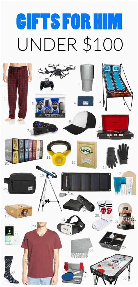 Best Birthday Gifts For Male Fiance Gift Ideas For Him Under