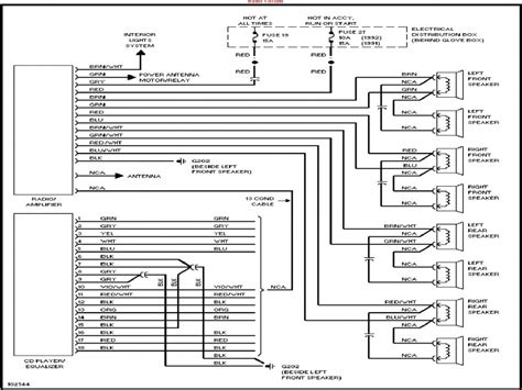 Use this information for installing car alarm, remote car starters please select the exact year of your dodge ram to view your vehicle sepecific diagram. 1999 Dodge Ram 2500 Radio Wiring Diagram - Wiring Forums