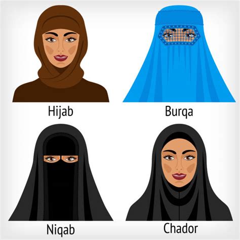 Nikab 425 Nikab Illustrations Clip Art Istock A Niqab Covers The Face While Leaving The Eyes