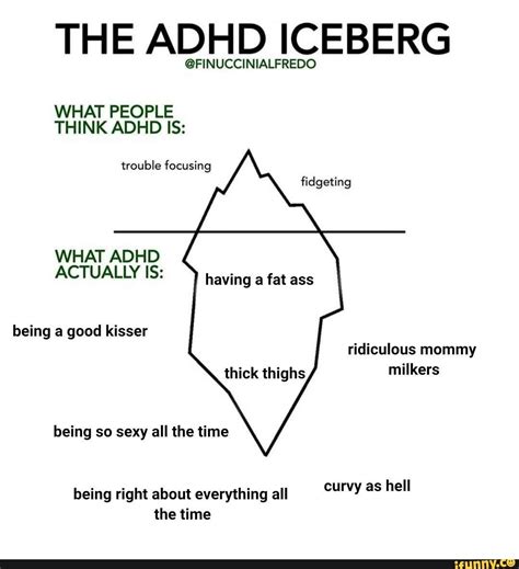 The Adhd Iceberg Finuccinialfredo What People Think Adhd Is Trouble Focusing Fidgeting What