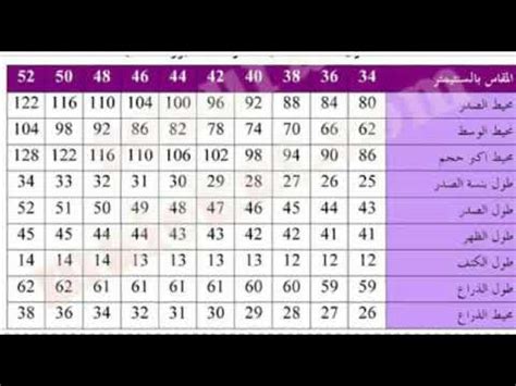 و نجد فيها نوعين من الاختبارات: جدول مقاسات الاطفال العالمية