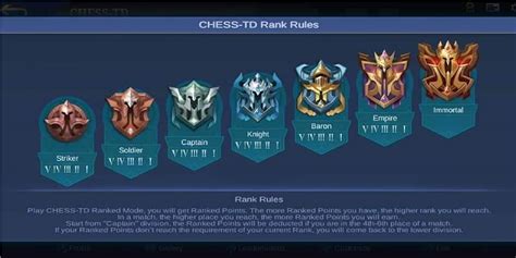 Promotion code does not apply to taxes, service fees, or. 7 Order Rank Mode Chess TD Mobile Legends (ML) | Esportsku