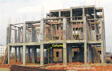 Load Bearing Structure Brick Work Building Vs Framed Structure