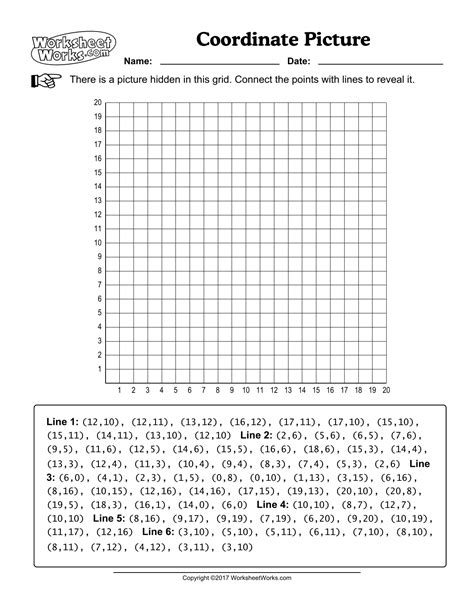 Worksheet Works Coordinate Map