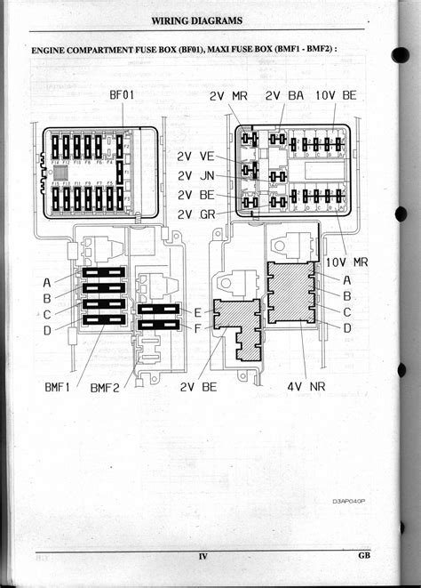 Diagram Download Citroen C2 Fuse Box Diagram Mydiagramonline