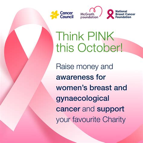 Breast Cancer Awareness Month Is Every October Qualitas