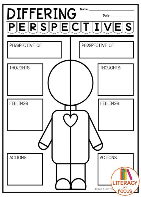Perspective Taking Worksheets Free