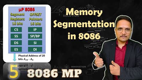 Memory Segmentation Of Microprocessor 8086 Youtube