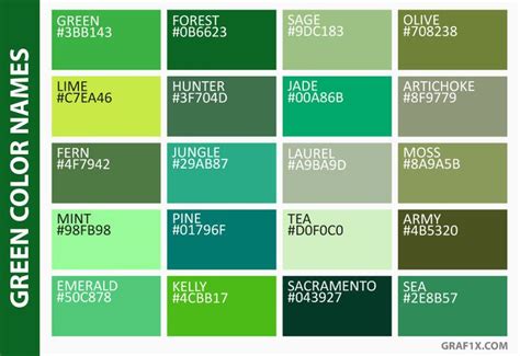 List Of Colors With Color Names Green Color Names