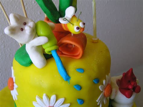 Having years of experience doing research. Mio Mao CAKE - Manga Rosa Doces