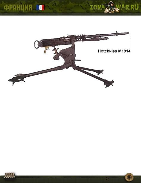 станковый пулемет Hotchkiss M1914 Оружие Пулеметы Огнестрельное оружие