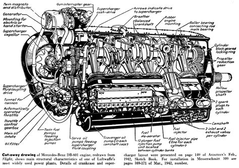 Labeled Simple Car Engine Diagram