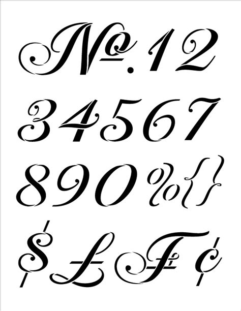 Elegant Vintage Numbers Stencil 8 12 X 11 Stcl10431 By Studior12
