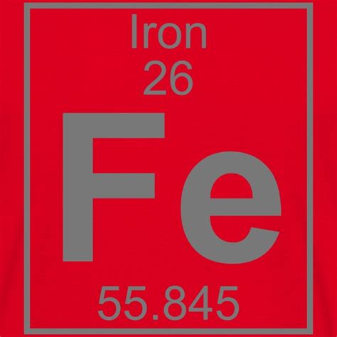 Periodic Table Of Elements Iron Fe Periodic Table Timeline
