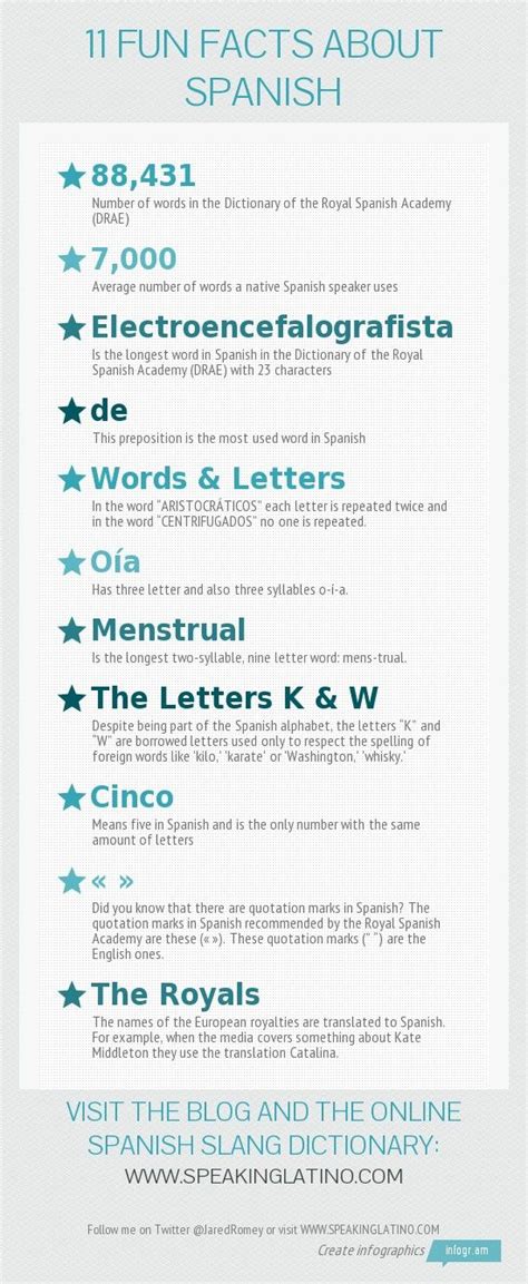 11 Useless Fun Facts About Spanish A Day Of Spanish Language Infographic Learning Spanish