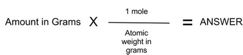 Molesgrams Conversion Chemistry Fun Facts