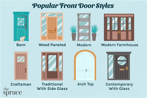 Front Door Style Guide 11 Popular Choices