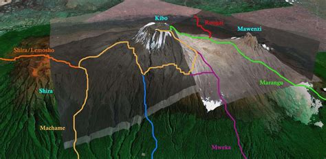 What Is The Best Route To Climb Kilimanjaro Ultimate Kilimanjaro
