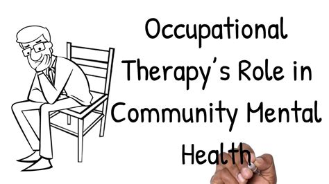 Occupational Therapys Role In Community Mental Health