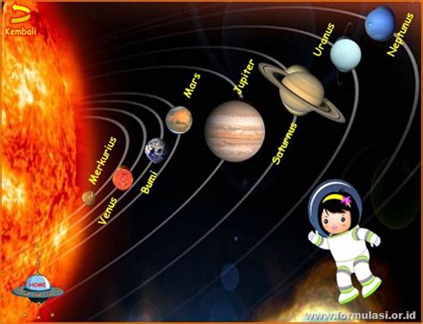 Lantas, apa itu pengertian tata surya yang sebenarnya? Penjelajah Alam Semesta: Tata Surya itu apa ya?????