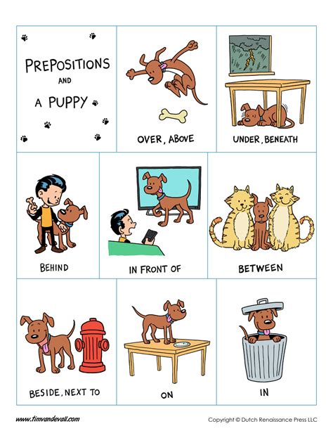 This unit features worksheets and other resources for teaching. prepositions-poster - Tim's Printables