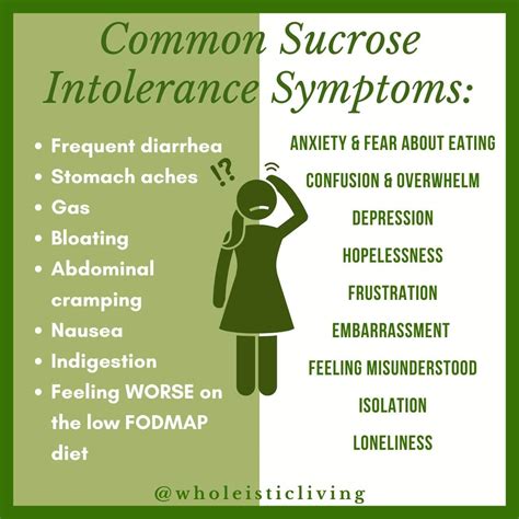 Navigating The Sucrose Intolerance Diet Jenna Volpe Rdn Ld Clt