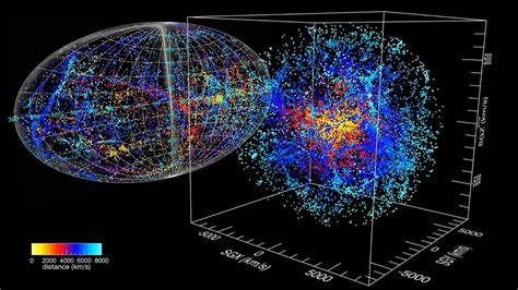 Map Of The Known Universe Map Of The Local Universe The Countdown