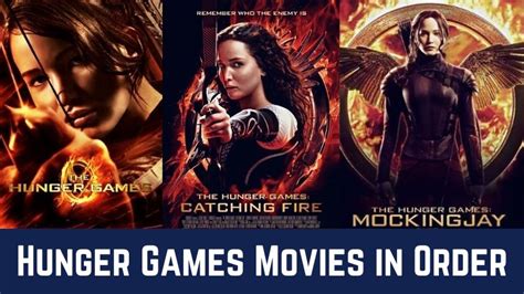 How To Watch The Hunger Games Movies In Order Chronologically And By Release Date The