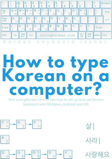 Korean Keyboard Layout Translator Klogrupo