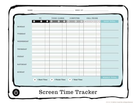 Screen Time Tickets Imom