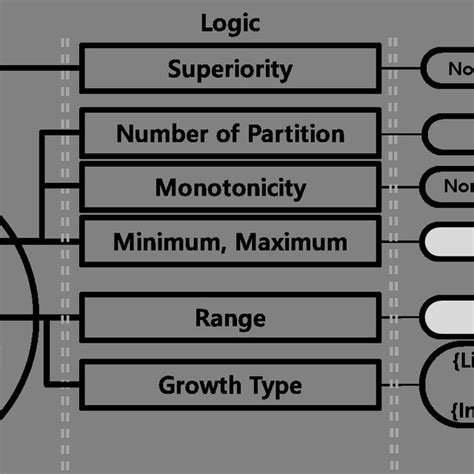 But i think it's pretty great coverage for the price. Costs, Impacts and Benefits of Investing in Global Health, by Target... | Download Scientific ...