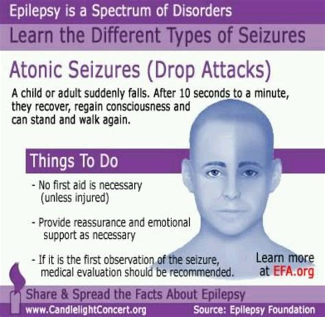 Atonic Myoclonic Seizures Myoclonic Epilepsy Epilepsy