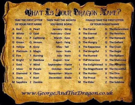Red Blade The Magnificent Dragon Names Funny Name Generator Funny Names