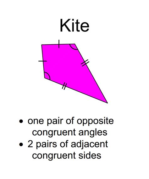 Learn vocabulary, terms and more with flashcards, games and other study all the properties of parallelograms, rectangles, and rhombi 10) diagonals bisect opposite angles. Unit - 6 Geometry (RED) - ISD High School's Math Site