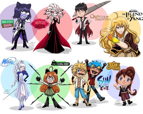 AliAvian On Twitter Throwback To When I Drew RWBY Characters In