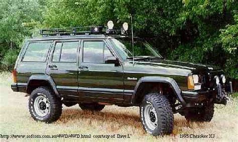 We're sorry, our experts haven't reviewed this car yet. 1995 Jeep Cherokee | Jeep cherokee xj, Jeep xj, Jeep cherokee