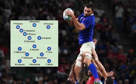 England national team » squad nations league a 2020/2021. France team to face England in Six Nations 2020: The ...