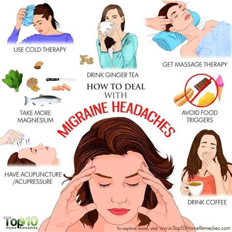 Pin On Help With Migraines