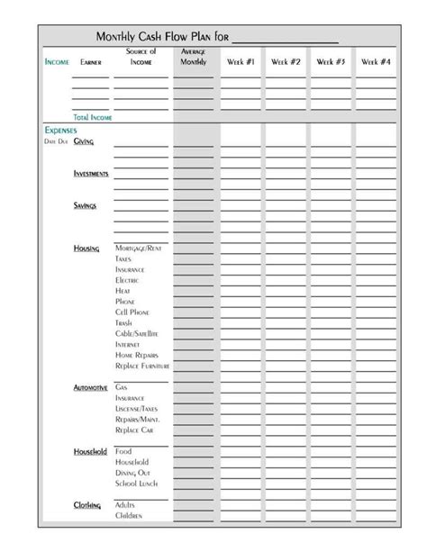 Monthly Budget Spreadsheet Template — Db
