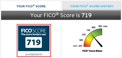 Get your credit score, and learn what factors influence the number on your credit report, with these free apps for android and ios. Comparing US Bank's Free Credit Score with other Free ...